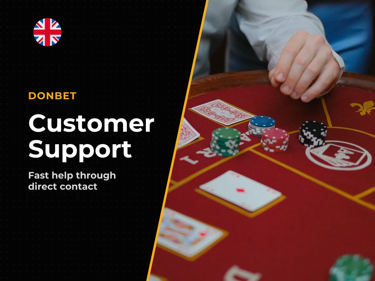 Donbet Email and Contact Email Details