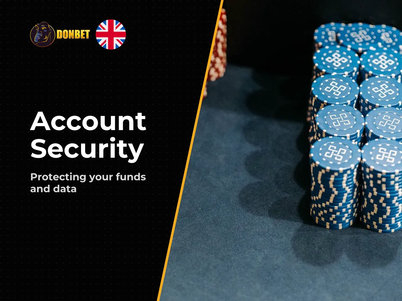 Safety Signals for Funds and Play