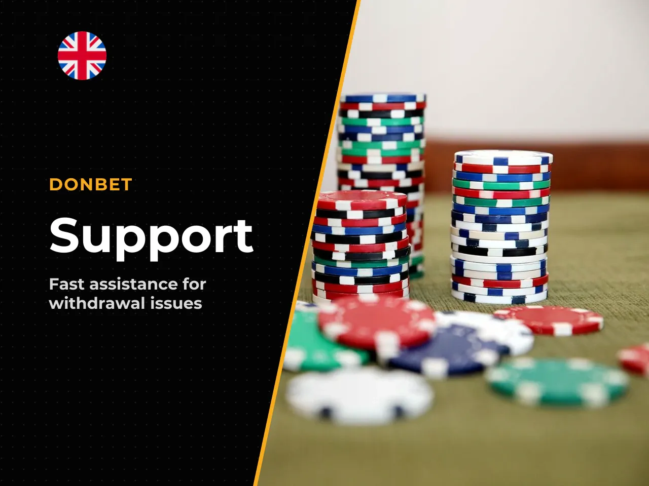 When to Contact Support and What