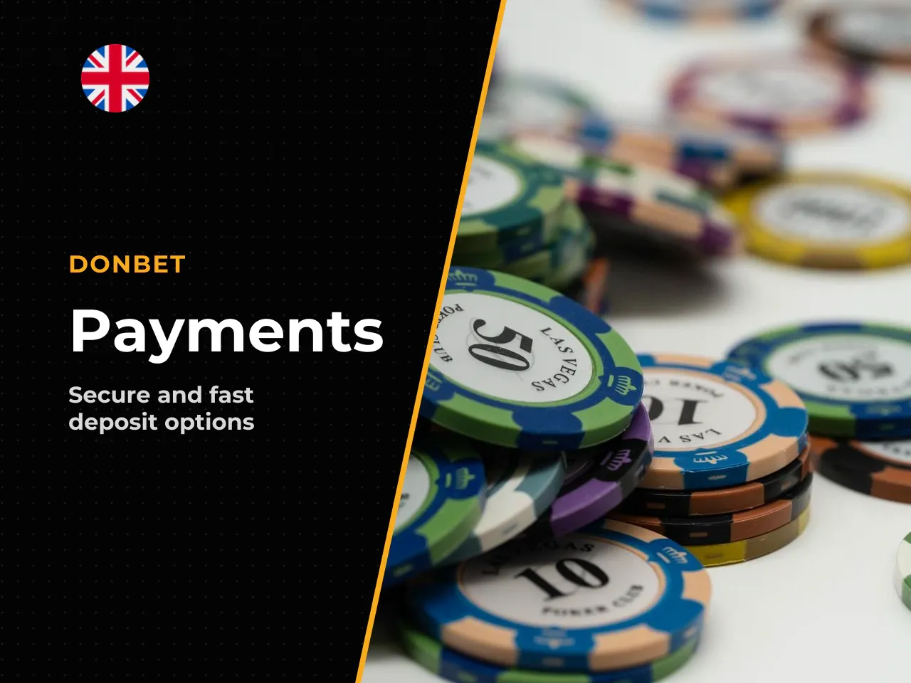 Deposit Methods, Minimum Deposit and Payment