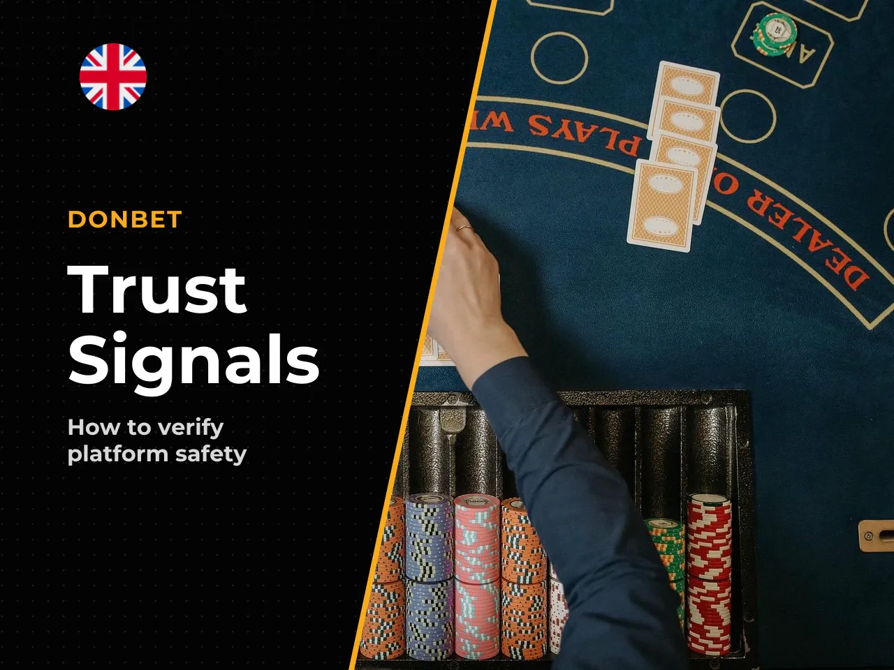 Which Trustworthy Signals Matter Most. Players