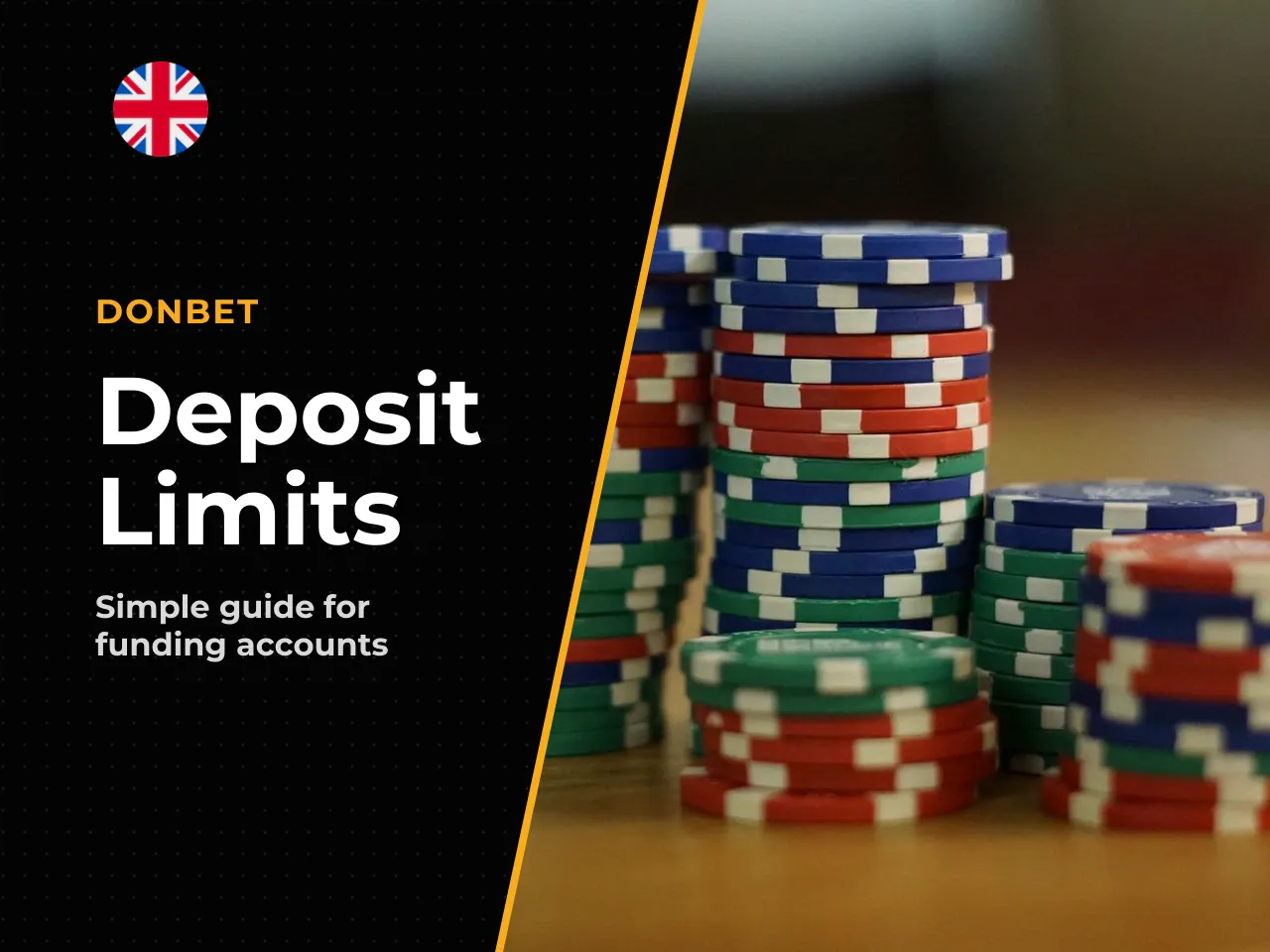 Minimum Deposit and Deposit Limits to