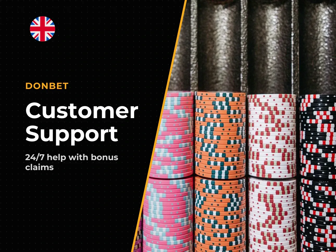 When to Contact Support. Contact the